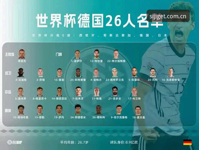 德国队26人名单解析教程：在四季平台深度追踪世界杯备战全攻略